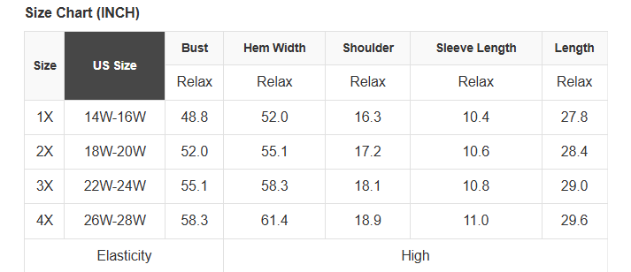 Plus Size Floral Mesh Short Sleeve T-Shirt