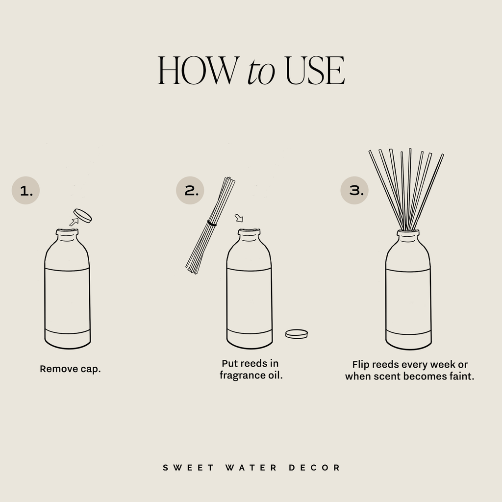 Salt & Sea Blue Glass Reed Diffuser