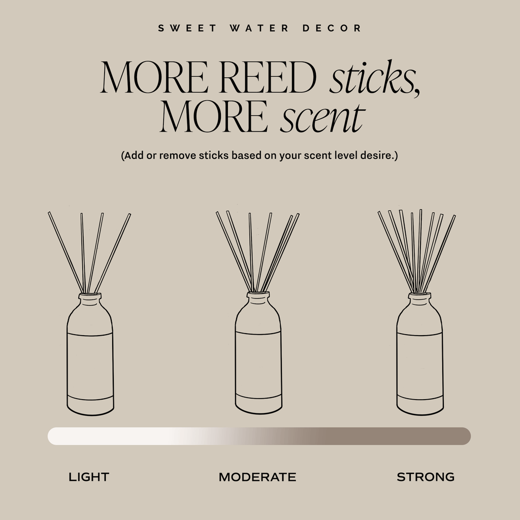 Salt & Sea Blue Glass Reed Diffuser