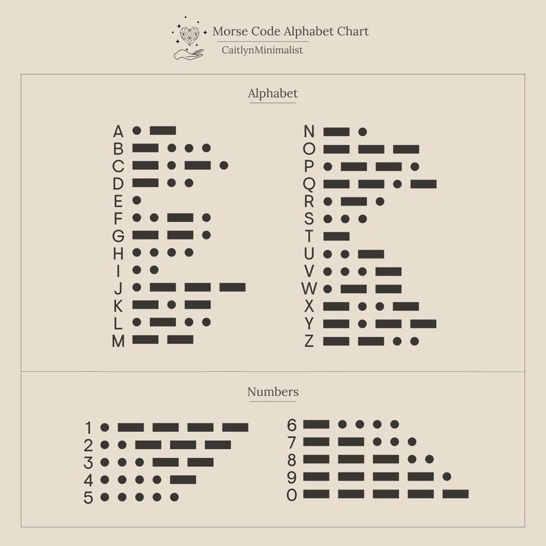 Personalized Morse Code Necklace
