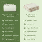 Organic Cotton Mart Waffle Weave Blanket