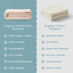 Organic Cotton Mart Waffle Weave Blanket