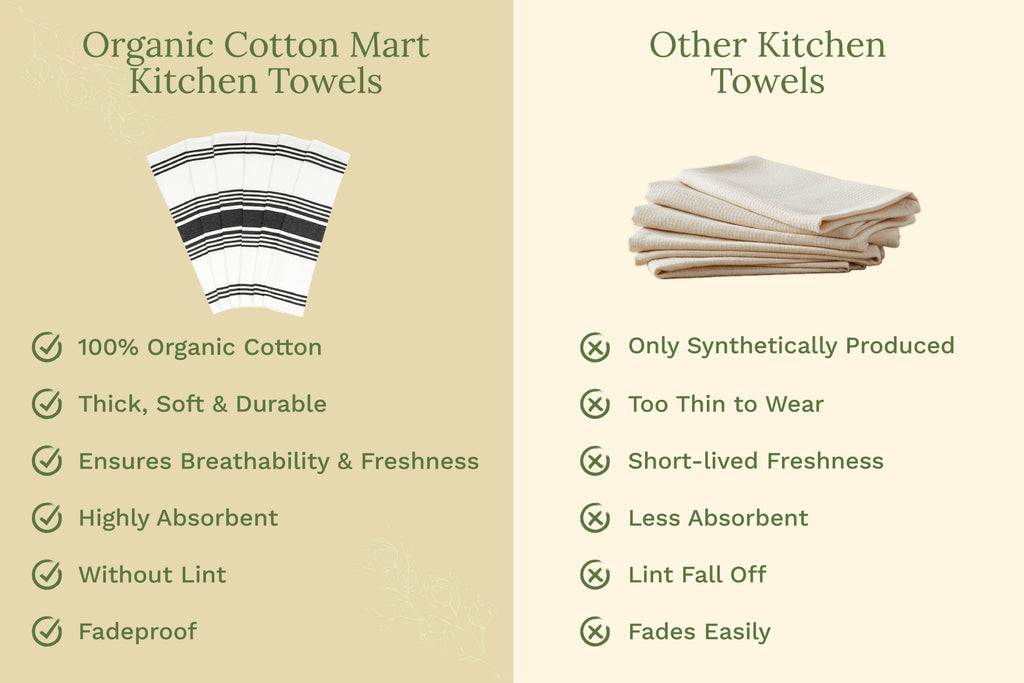 Classic Striped Cotton Kitchen Towel Set