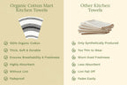 Classic Striped Cotton Kitchen Towel Set