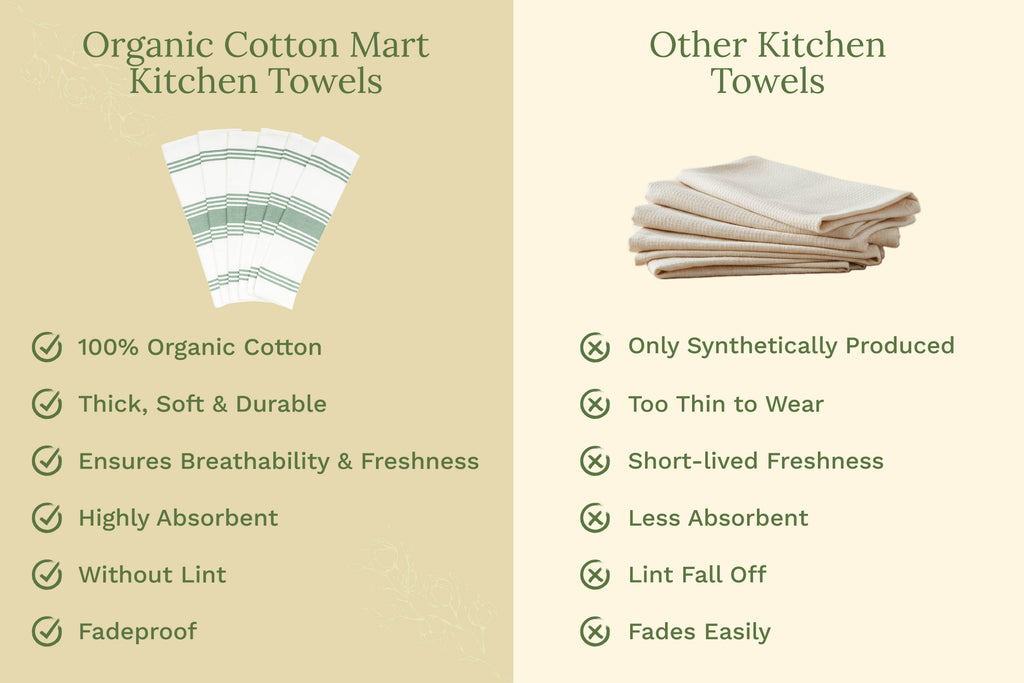 Classic Striped Cotton Kitchen Towel Set