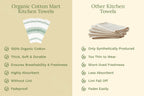 Classic Striped Cotton Kitchen Towel Set