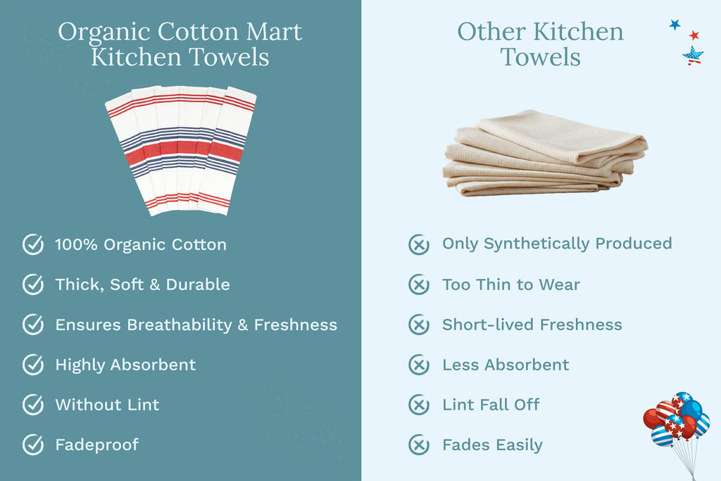 Classic Striped Cotton Kitchen Towel Set