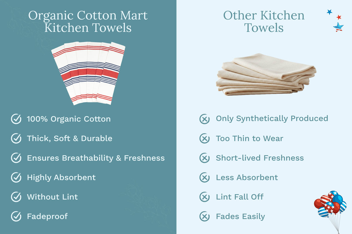 Classic Striped Cotton Kitchen Towel Set