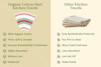Classic Striped Cotton Kitchen Towel Set