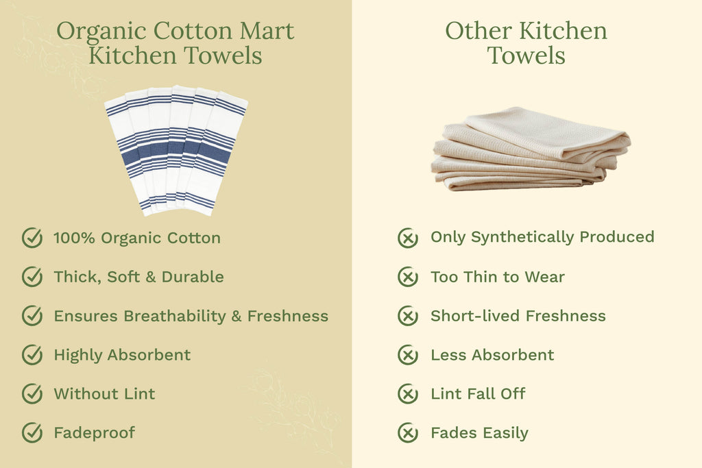 Classic Striped Cotton Kitchen Towel Set