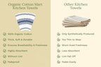 Classic Striped Cotton Kitchen Towel Set