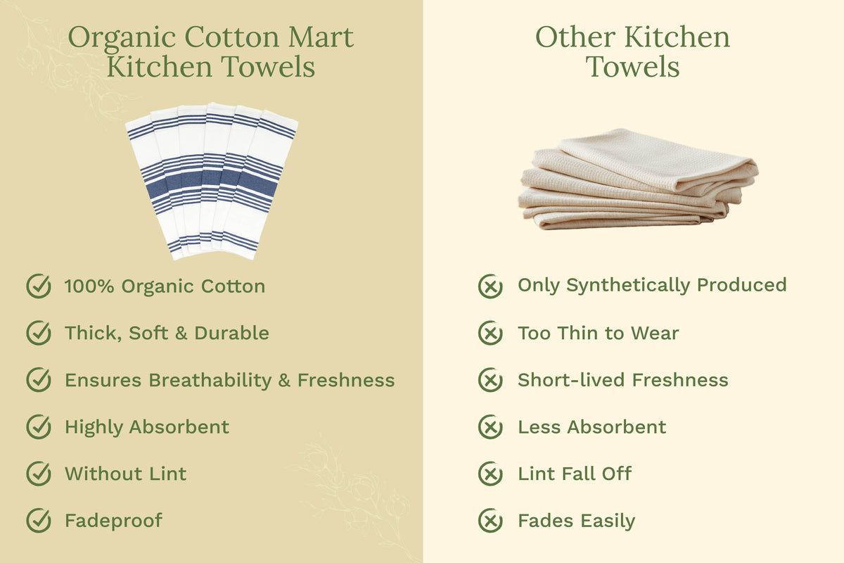 Classic Striped Cotton Kitchen Towel Set
