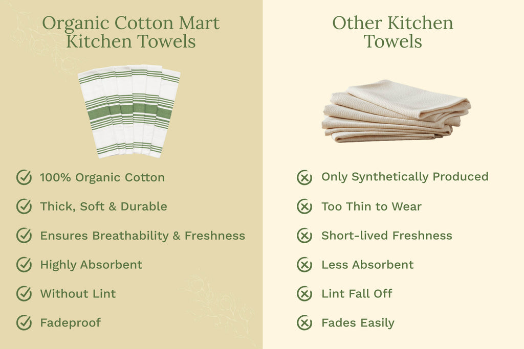 Classic Striped Cotton Kitchen Towel Set