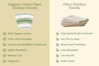 Classic Striped Cotton Kitchen Towel Set
