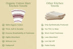 Classic Striped Cotton Kitchen Towel Set