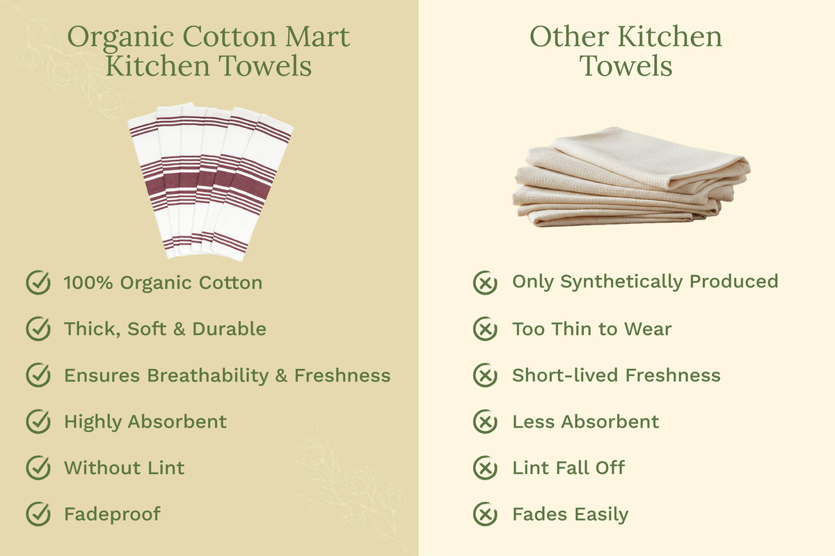 Classic Striped Cotton Kitchen Towel Set