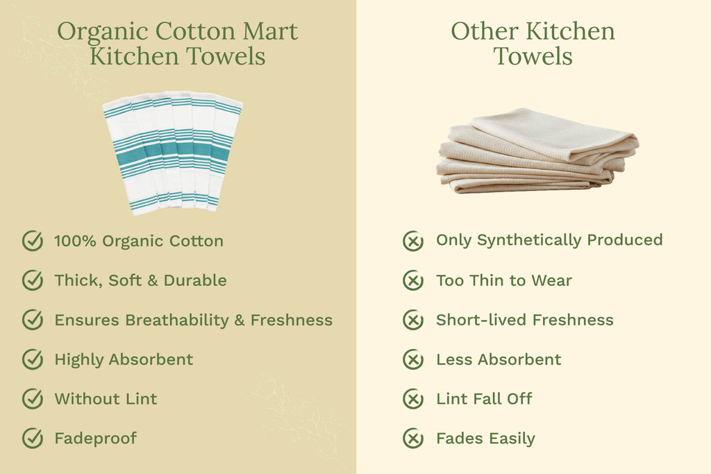 Classic Striped Cotton Kitchen Towel Set