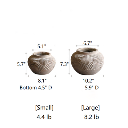 Yukun Terracotta Planter Pot