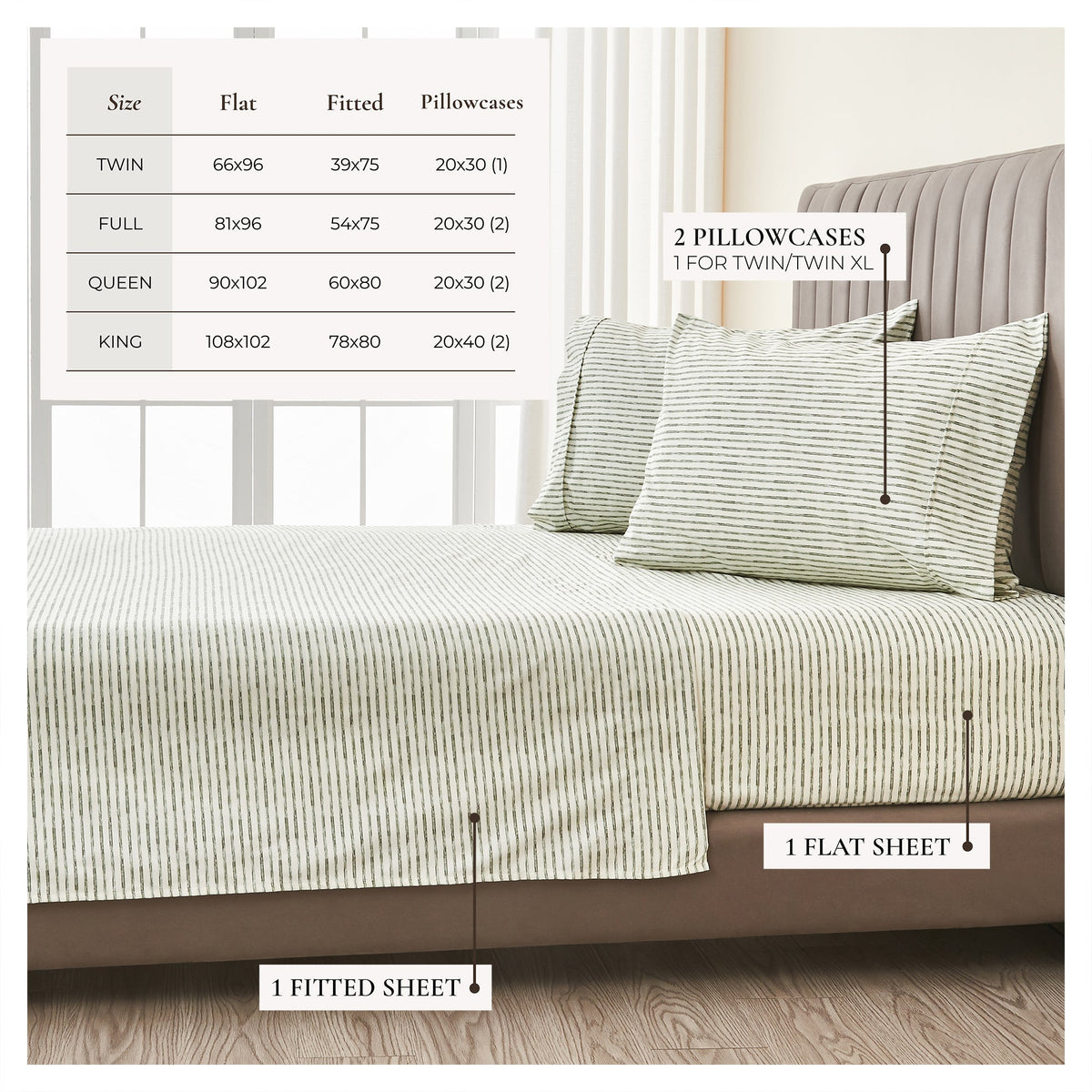Classic Stripe Sheet Set