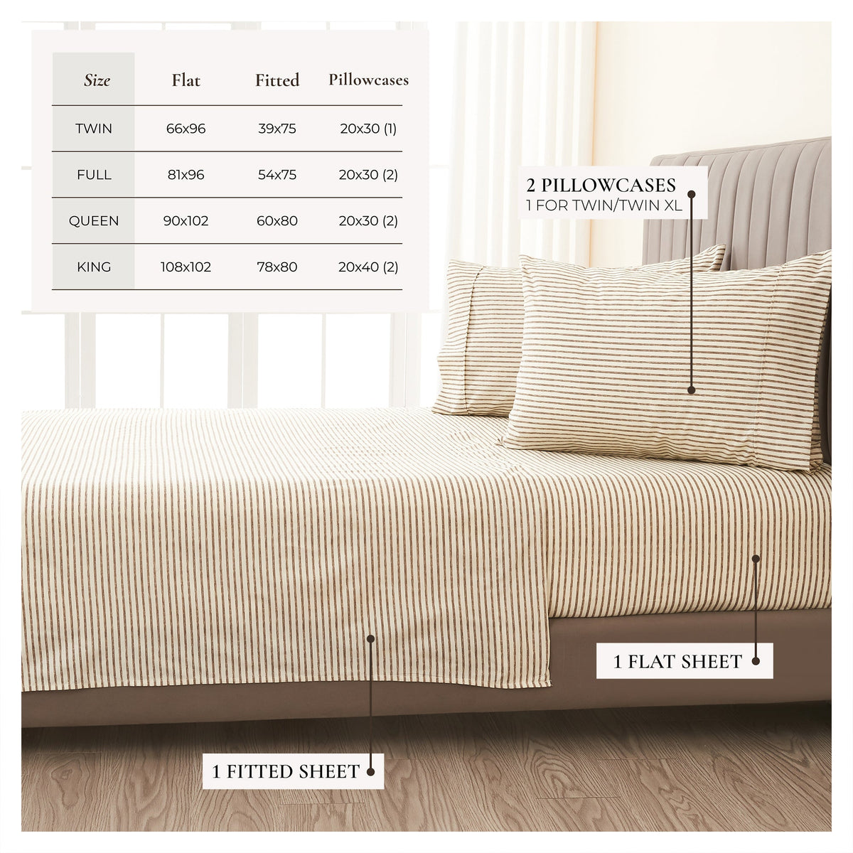 Classic Stripe Sheet Set