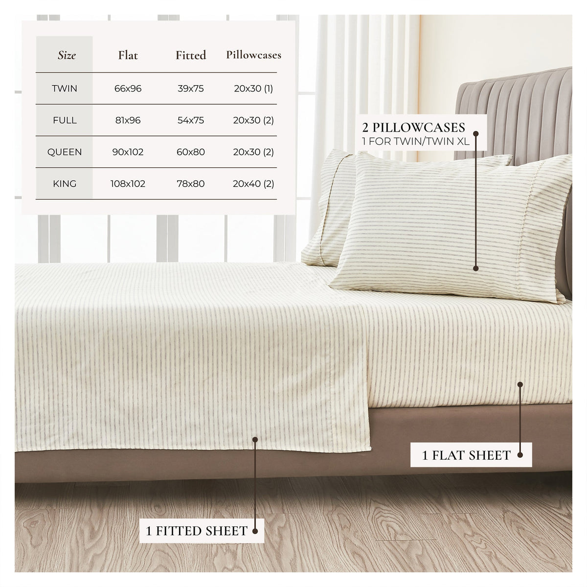 Classic Stripe Sheet Set