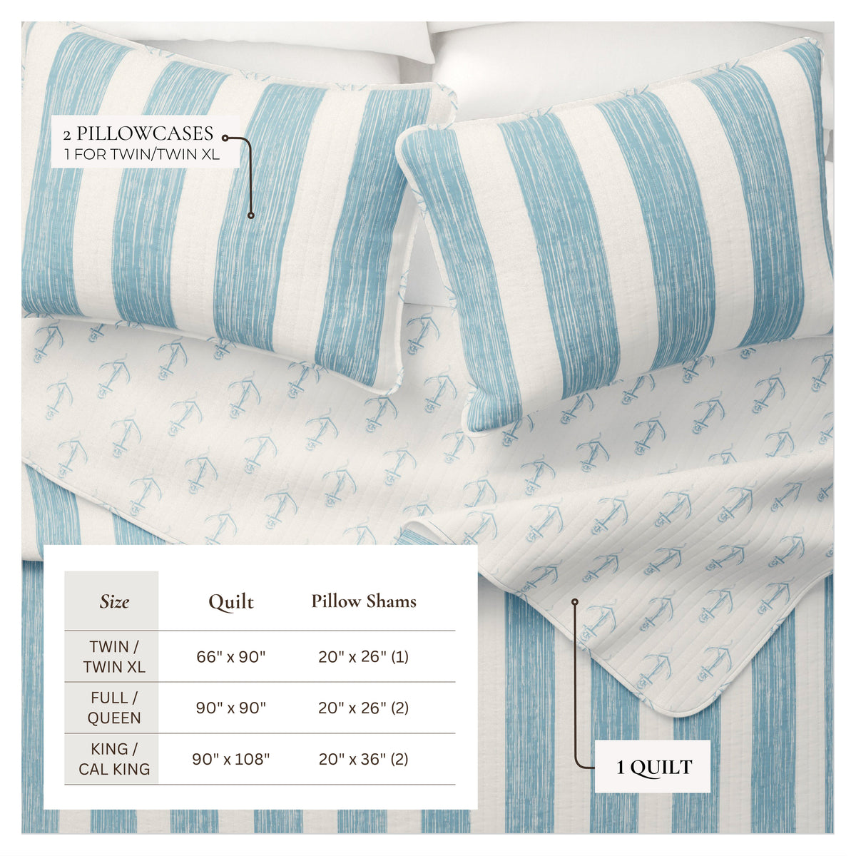 Casco Bay Coastal Quilt Set by Great Bay Home