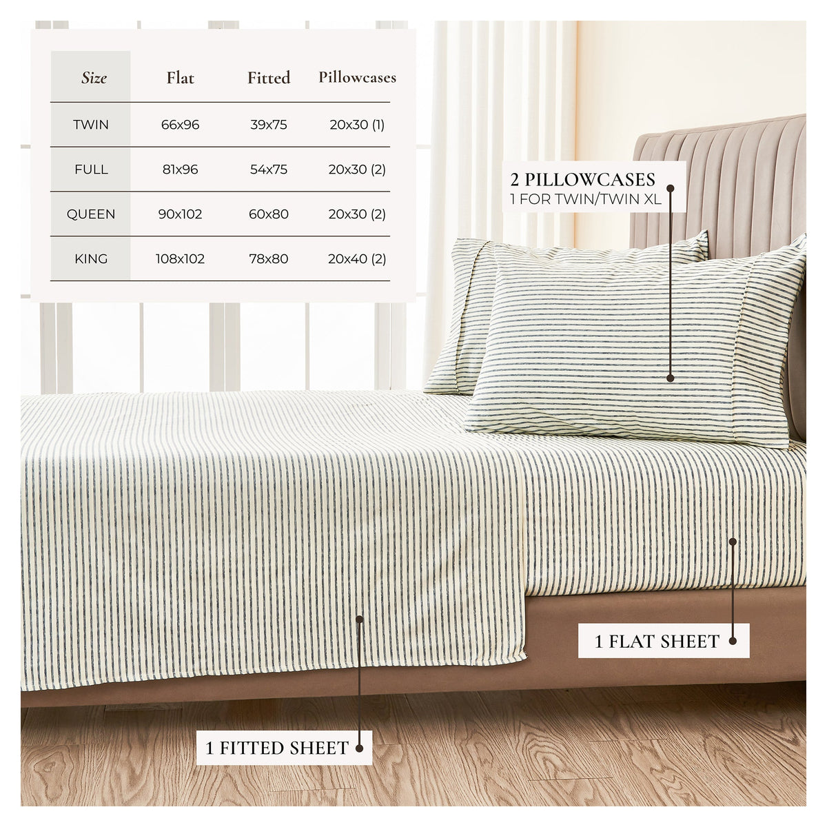 Classic Stripe Sheet Set